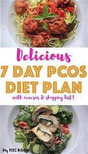 Dairy and Egg Free Keto Meal Plan